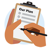 Checklist with 'Our plan' on it